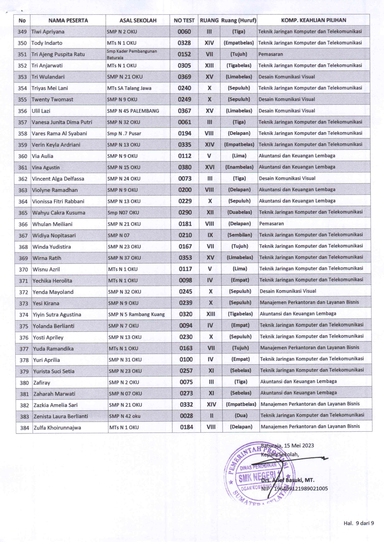 JADWAL TES PPDB DAN NOMOR PESERTA TEST TAHUN 2023 2024